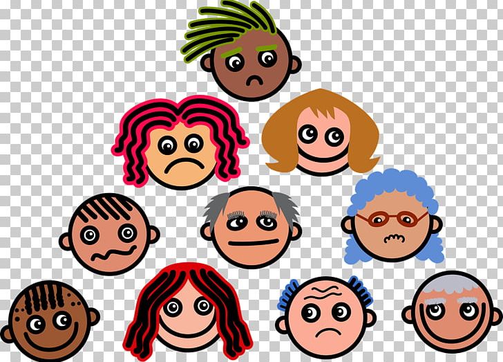 Emotion Affect Feeling Facial Expression Science PNG, Clipart, Affect, Area, Career, Cheek, Child Free PNG Download