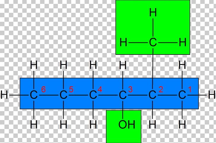 Chemical Nomenclature IUPAC Nomenclature Of Organic Chemistry Atom Chemical Compound PNG, Clipart, Alkyne, Angle, Area, Atom, Atomic Mass Free PNG Download