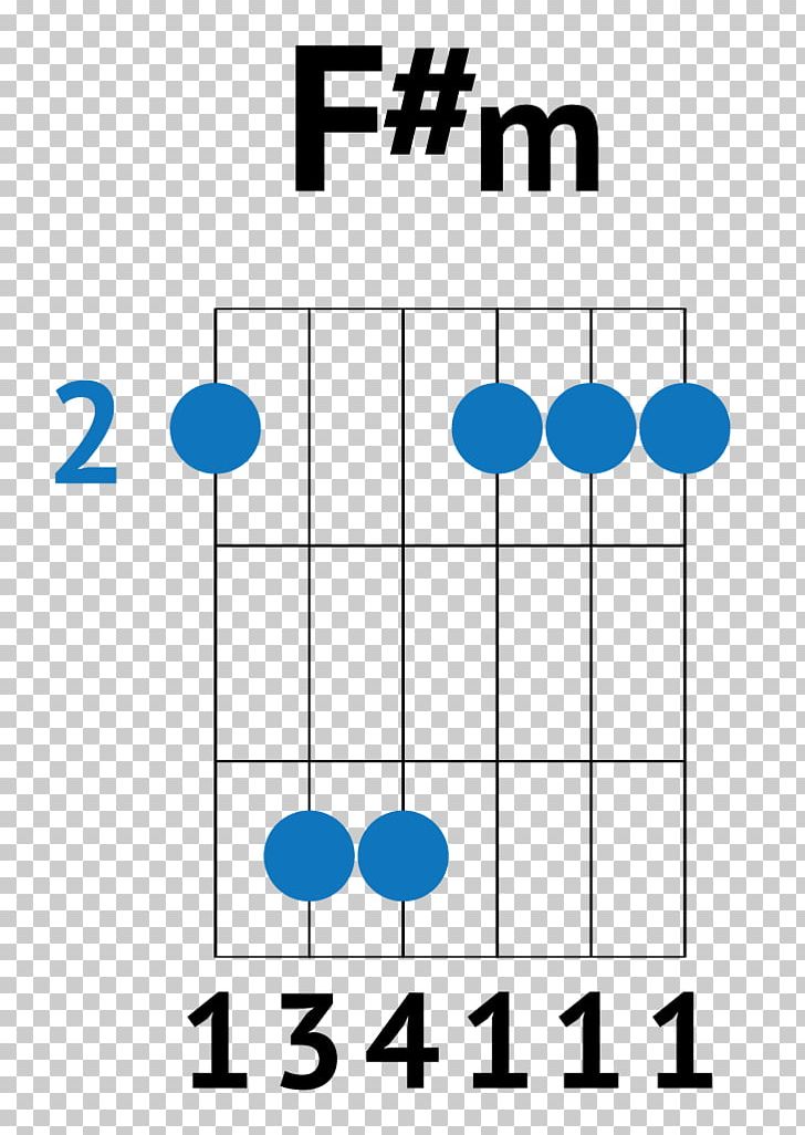 Barre Chord Guitar Chord Strum PNG, Clipart, Angle, Area, Barre Chord, Capo, Chord Free PNG Download