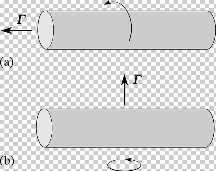 Line Moment Of Inertia Rotation Around A Fixed Axis PNG, Clipart, Angle, Art, Black, Black And White, Brand Free PNG Download
