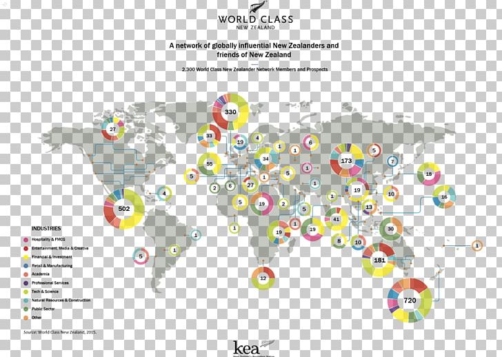 World Business Innovation Technology Global Alliance For EcoMobility PNG, Clipart, Area, Business, Diagram, Ecomobility, Iclei Free PNG Download