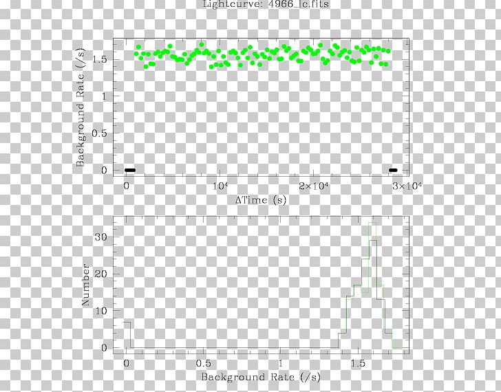 Line Angle Document PNG, Clipart, Angle, Area, Art, Diagram, Document Free PNG Download