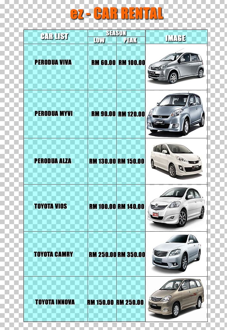 Car Door Perodua Myvi Compact Car Automotive Design PNG, Clipart, Angle, Area, Automotive Design, Automotive Exterior, Brand Free PNG Download