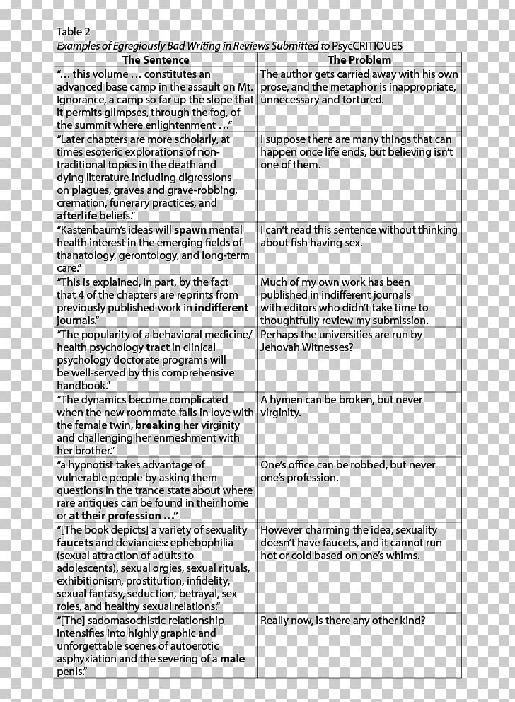 Herderschule Kassel Document White Line Grant PNG, Clipart, Area, Art, Black And White, Document, Grant Free PNG Download