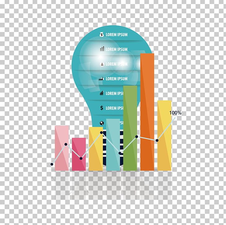 Graphic Design Bar Chart Infographic PNG, Clipart, Big Data, Brand, Bulb, Bulbs, Bulb Vector Free PNG Download