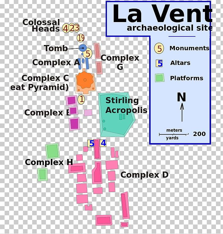 Parque Museo La Venta Olmec Colossal Heads Olmecs Archaeology PNG, Clipart, Archaeological Site, Archaeology, Area, Diagram, History Free PNG Download