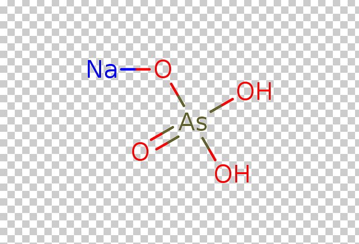 Phenolphthalein Perbromic Acid Chemistry Perbromate PNG, Clipart, Acid, Angle, Anserine, Area, Arsenic Free PNG Download