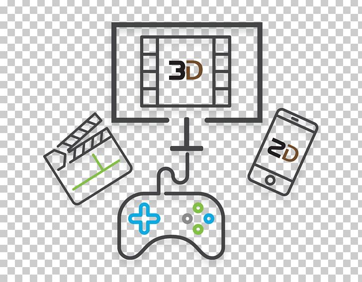 Home Game Console Accessory Video Game Portable Game Console Accessory PNG, Clipart, Angle, Animated Film, Area, Communication, Computer Free PNG Download