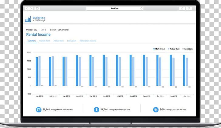 RealPage Comparison Of Property Management Software Accounting Software Expense Management PNG, Clipart, Accounting, Accounting Software, Brand, Business, Comparison  Free PNG Download