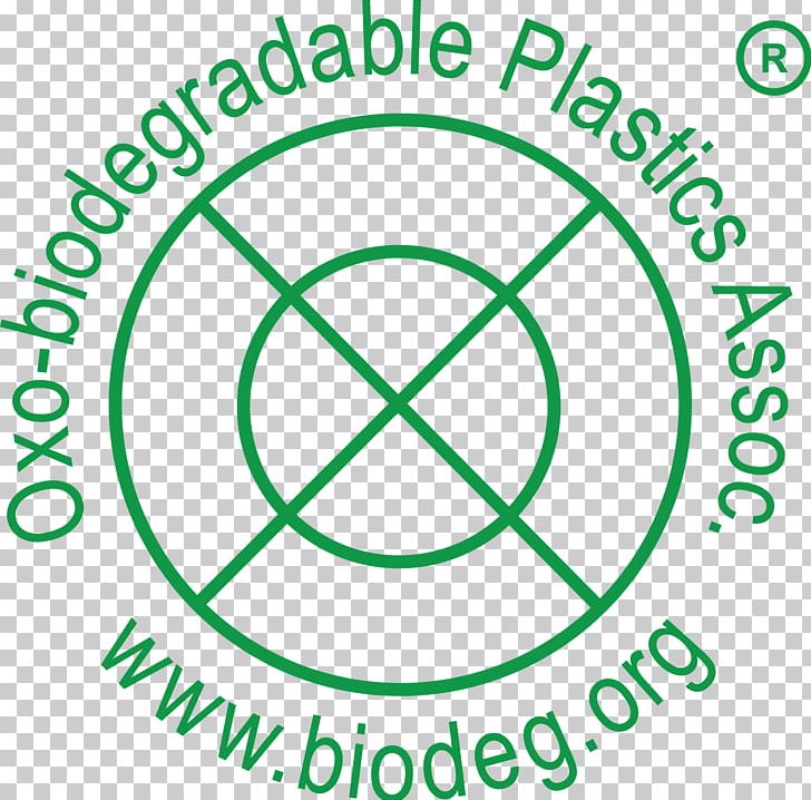 Biodegradable Plastic Oxo Biodegradable Plastic Bag Biodegradation PNG, Clipart,  Free PNG Download