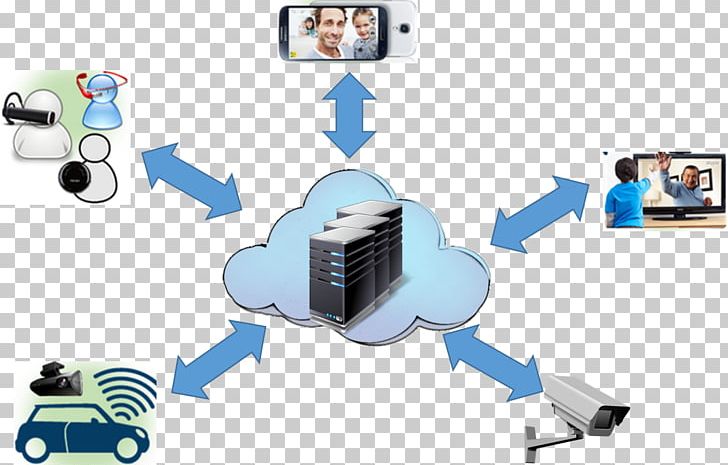 Computer Network Cloud Computing Visual Sensor Network Information Visual Processing PNG, Clipart, Big Data, Blackbox, Camera, Cloud Computing, Communication Free PNG Download