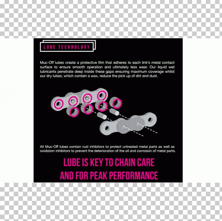 Personal Lubricants & Creams Ceramic Wet Lubricants Bicycle Muc-Off PNG, Clipart, Advertising, Bicycle, Bicycle Chains, Brand, Ceramic Free PNG Download
