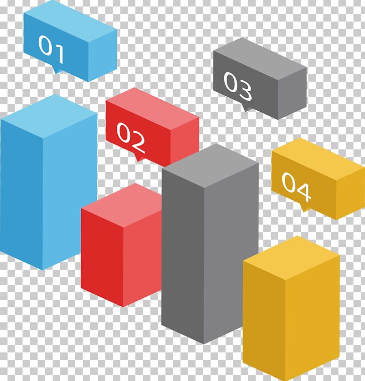 Cube Graphic Design PNG, Clipart, Art, Brand, Color Geometry, Column Diagram, Cube Free PNG Download