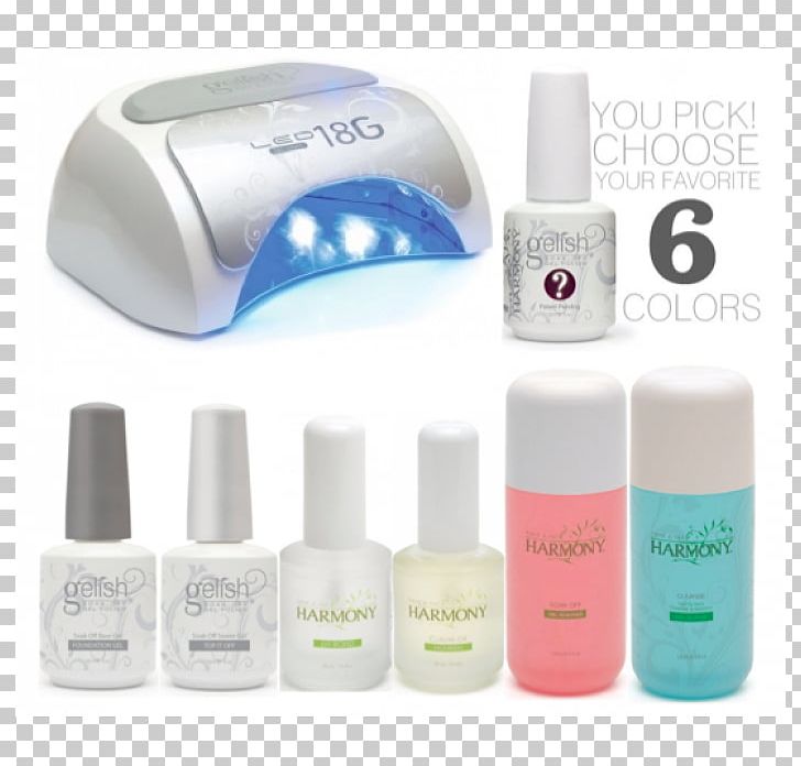 Light-emitting Diode Gel Nails LED Lamp Gelish Soak-Off Gel Polish PNG, Clipart, Cosmetics, Dental Curing Light, Electric Light, Gelish, Gelish Soakoff Gel Polish Free PNG Download