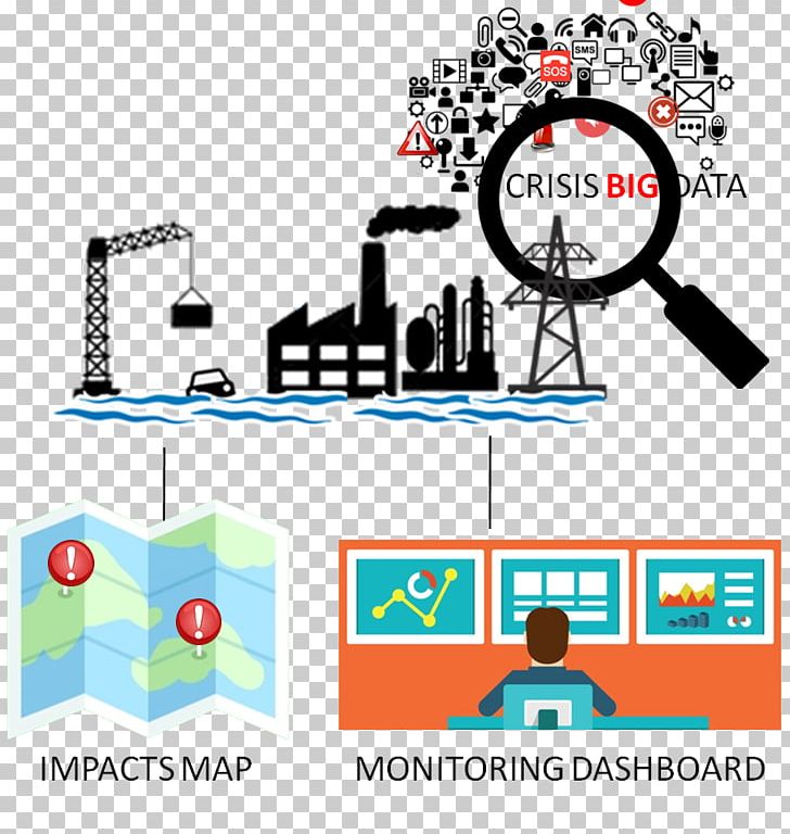 Management Big Data Business Brand PNG, Clipart, Area, Big Data, Brand, Business, Communication Free PNG Download