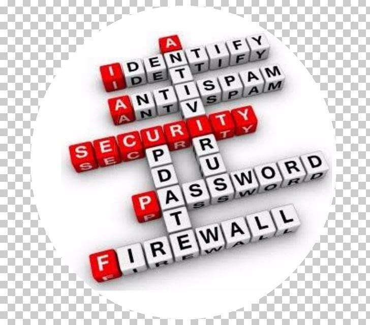 Computer Security Security Awareness Unified Threat Management Payment Card Industry Data Security Standard Firewall PNG, Clipart, Brand, Computer, Logo, Others, Phishing Free PNG Download
