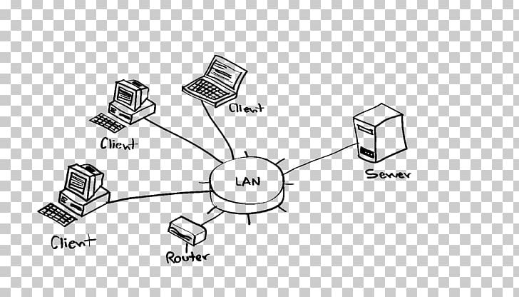 Information Technology Business Network Architecture SQL Injection PNG, Clipart, Angle, Auto Part, Business, Computer, Computer Network Free PNG Download