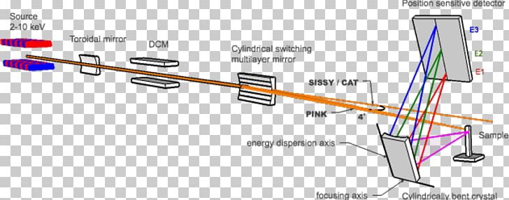 Line Point Angle Electronics PNG, Clipart, Angle, Area, Art, Diagram, Electronics Free PNG Download