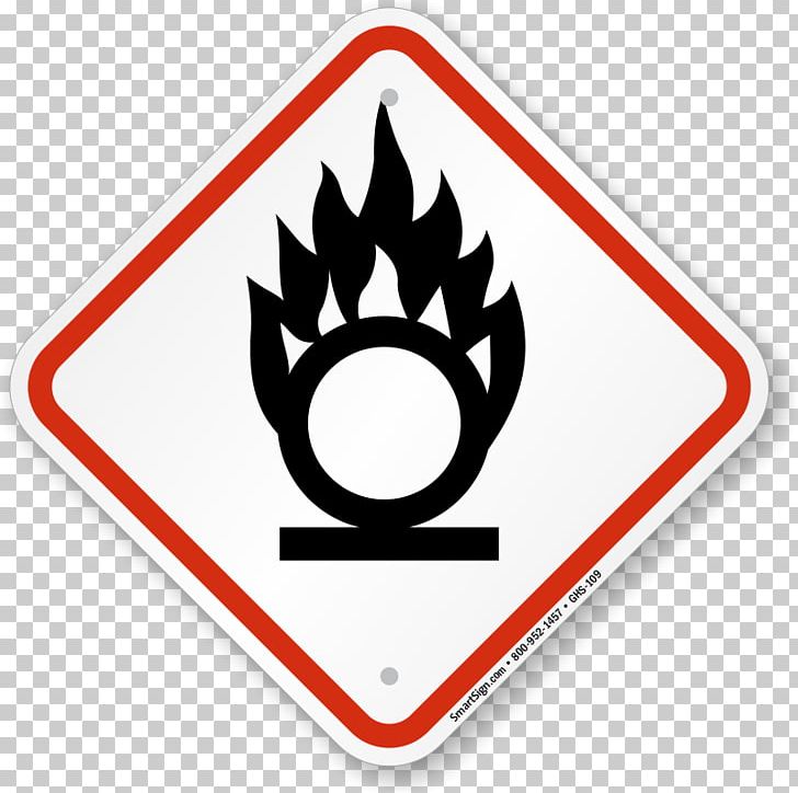 GHS Hazard Pictograms Globally Harmonized System Of Classification And Labelling Of Chemicals PNG, Clipart, Area, Brand, Chemical Substance, Circle, Clp Regulation Free PNG Download