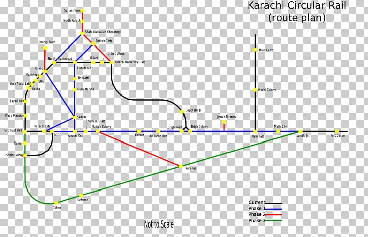 Karachi City Railway Station Karachi Cantonment Railway Station Karachi Circular Railway Rail Transport Rapid Transit PNG, Clipart, Angle, Area, Diagram, Karachi, Karachi Circular Railway Free PNG Download