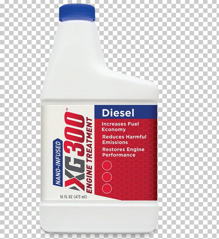 Motor Oil Diesel Engine Liquid Solvent In Chemical Reactions PNG, Clipart, Automotive Fluid, Diesel, Diesel Engine, Diesel Fuel, Engine Free PNG Download