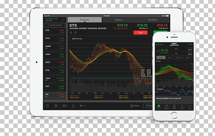 TD Ameritrade Binary Option Thinkorswim Investment PNG, Clipart, Binary Option, Chicago Board Options Exchange, Electronic Instrument, Electronics, Electronic Trading Platform Free PNG Download