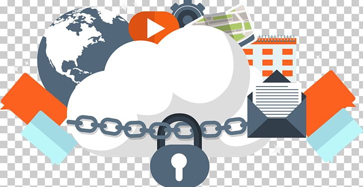 Computer Security Web Hosting Service Cloud Computing Data Security PNG, Clipart, Brand, Business, Cloud Computing, Communication, Computer Network Free PNG Download