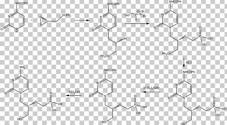 Cidofovir Mechanism Of Action Pharmaceutical Drug Smallpox Antiviral Drug PNG, Clipart, Angle, Antiviral Drug, Area, Diagram, Drawing Free PNG Download