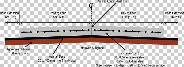 Pavement Road Surface Concrete Architectural Engineering PNG, Clipart, Angle, Architectural Engineering, Asphalt Concrete, Brand, Concrete Free PNG Download