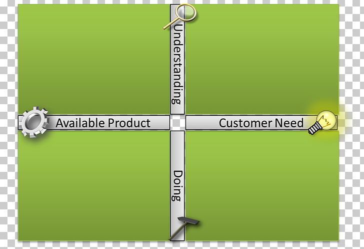 Product Design Line Angle PNG, Clipart, Angle, Grass, Line, Others, Text Messaging Free PNG Download