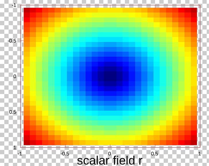 Scalar Field Matrix Scalar–tensor Theory Qaru PNG, Clipart, Atmosphere, Circle, Data, Display Device, Field Free PNG Download