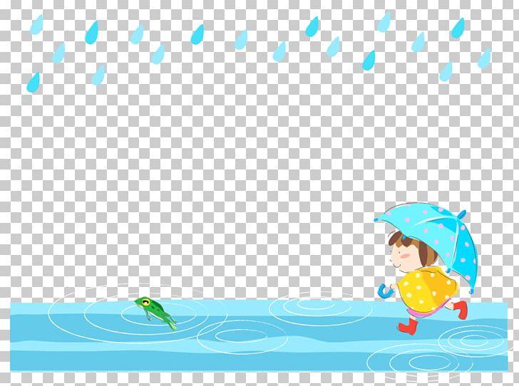 Water Desktop Turquoise PNG, Clipart, Aqua, Area, Azure, Blue, Cloud Free PNG Download