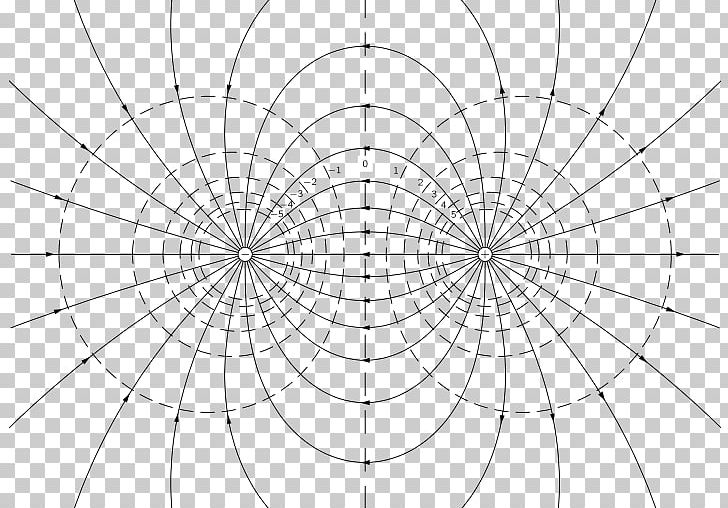 Circle Group Equipotential Point Angle PNG, Clipart,  Free PNG Download