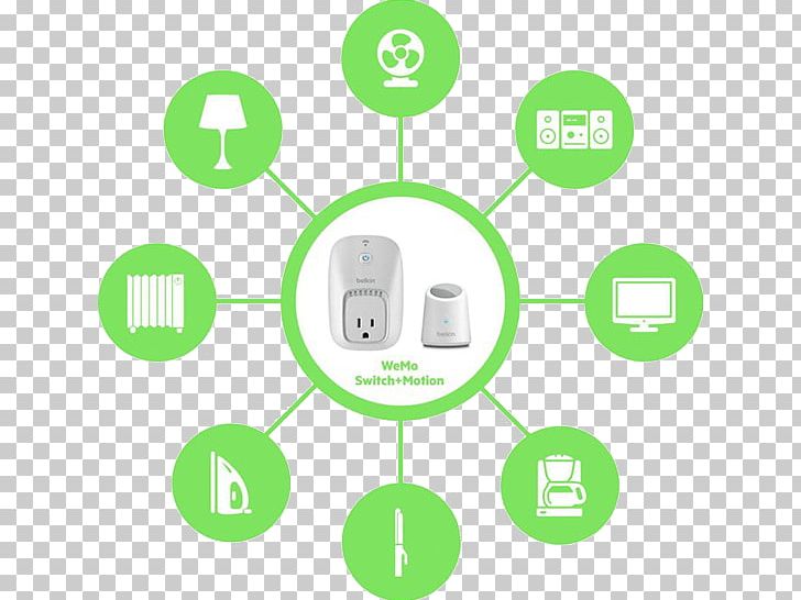 Belkin Wemo Home Automation Kits Computer PNG, Clipart, Apple, Automation, Belkin, Belkin Play N600, Belkin Wemo Free PNG Download