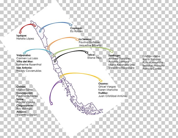 Line Angle Diagram PNG, Clipart, Angle, Area, Art, Diagram, Line Free PNG Download