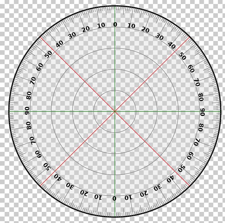 Protractor Circle Graph Degree Angle PNG, Clipart, Angle, Area, Chart, Circle, Circle Graph Free PNG Download