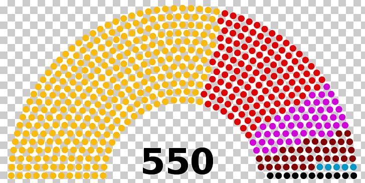 Turkey General Election Parliament Political Party PNG, Clipart, 25th Parliament Of Turkey, Angle, Area, Brand, Circle Free PNG Download