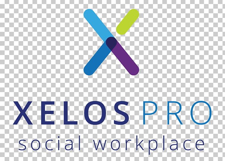 XELOS Social Workplace Computer Software BLUEEND AG Organization Marketing PNG, Clipart, Area, Brand, Computer Software, External Sending Card, Frankfurt Rhinemain Free PNG Download
