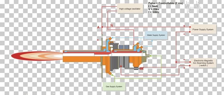 Plasma Torch Plasma Arc Welding Pyrolysis Waste-to-energy PNG, Clipart, Angle, Diagram, Electric Potential Difference, Electronic Circuit, Electronic Component Free PNG Download