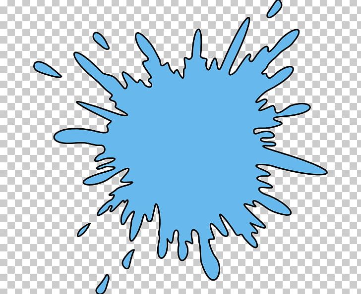 Splash PNG, Clipart, Art, Bing Images, Blue, Circle, Color Free PNG Download