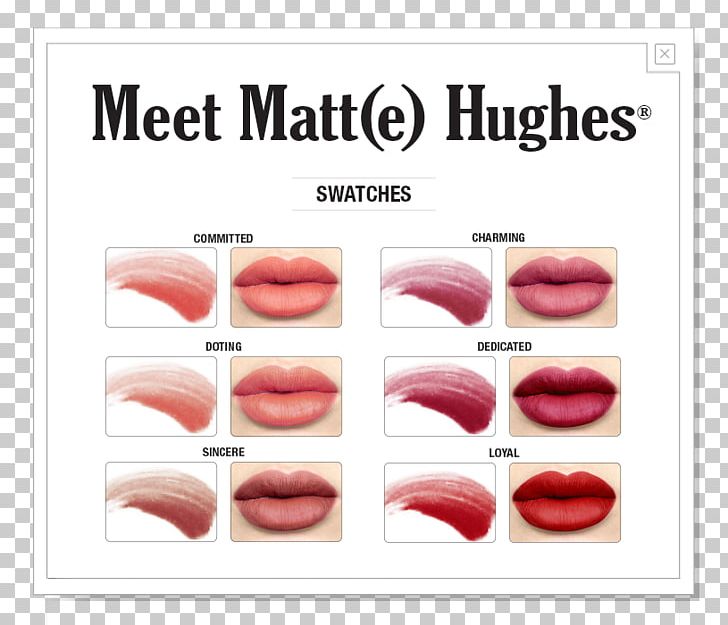 Lip Balm TheBalm Meet Matt(e) Hughes Lipstick Cosmetics Lip Gloss PNG, Clipart, Beauty, Brand, Color, Cosmetics, Cream Free PNG Download