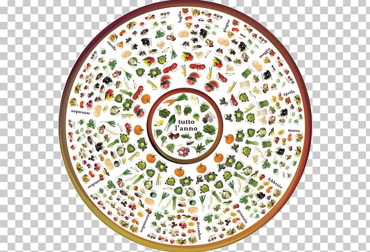 Seasonal Food Vegetable Fruit Food Balance Wheel Eataly PNG, Clipart, Area, Celeriac, Circle, Cuisine, Dishware Free PNG Download