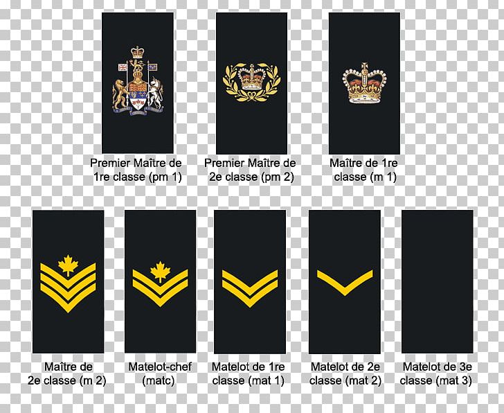 Canada Military Rank Royal Canadian Navy Canadian Armed Forces United States Navy Officer Rank Insignia PNG, Clipart, Army Officer, Canada, Logo, Military Rank, Navy Free PNG Download