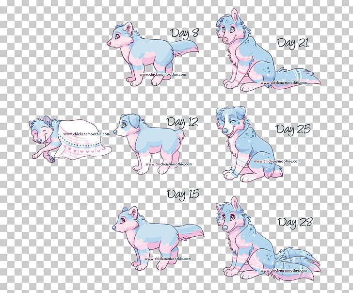 Dog Breed Pony Horse PNG, Clipart, Animal, Animal Figure, Animals, Area, Art Free PNG Download