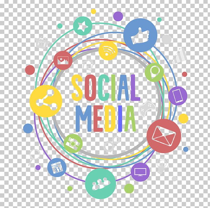 Social Media Measurement Advertising PNG, Clipart, Advertising, Area, Circle, Graphic Design, Internet Free PNG Download