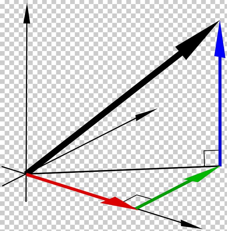 Magnitude Angle Point Precalculus PNG, Clipart, Angle, Area, Diagram, Image Scaling, Information Free PNG Download