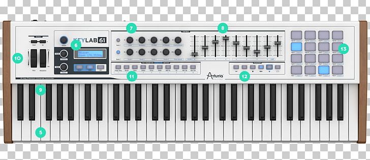 ARP 2600 Arturia Sound Synthesizers MIDI Keyboard MIDI Controllers PNG, Clipart, Analog Synthesizer, Digital Piano, Input Device, Midi, Music Free PNG Download