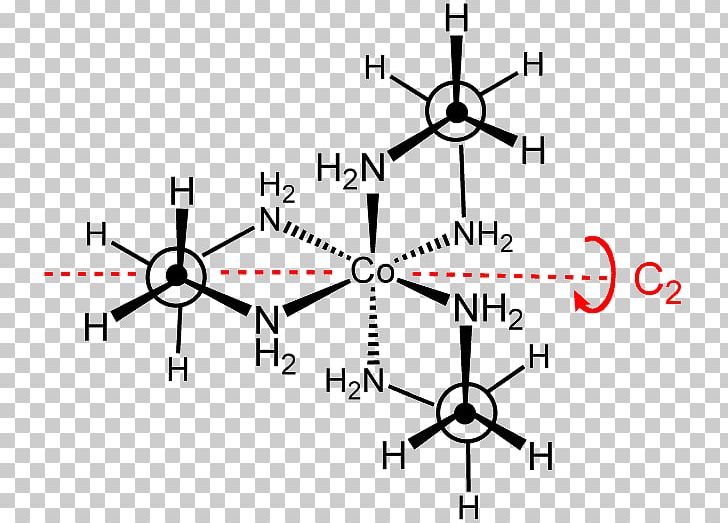 Tris(ethylenediamine)cobalt(III) Chloride Coordination Complex Point Group Chemistry PNG, Clipart, Angle, Area, Black And White, C 2, Chirality Free PNG Download
