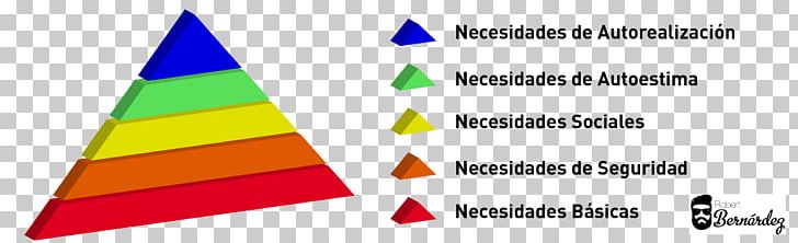 Maslow's Hierarchy Of Needs Laborer Triangle Pyramid PNG, Clipart,  Free PNG Download