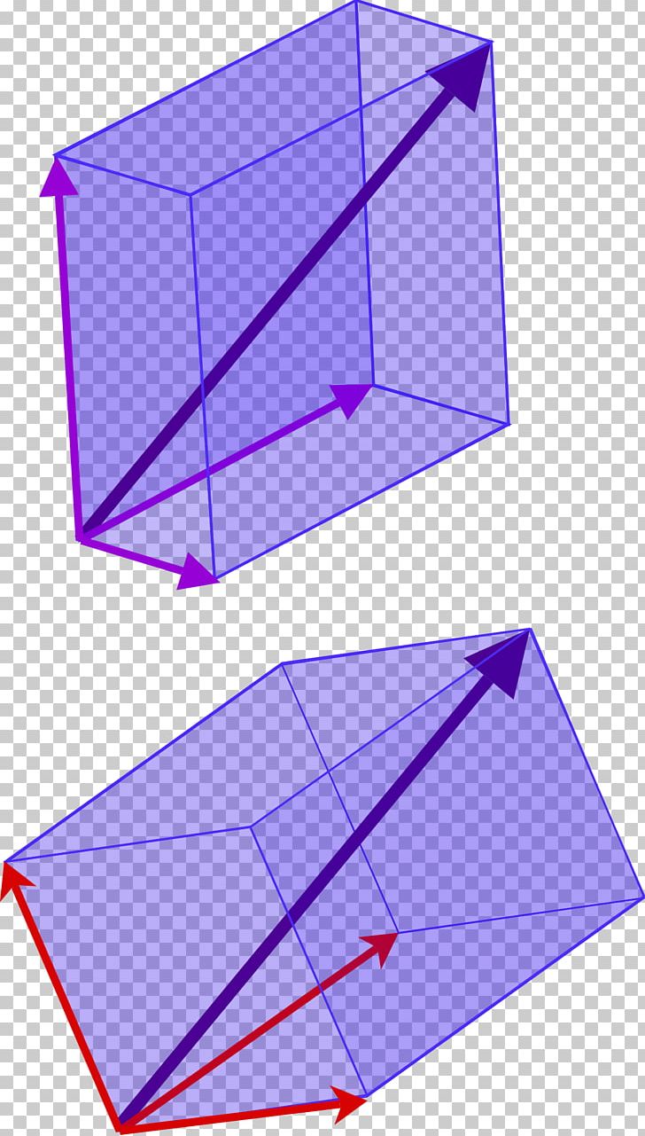 Basis Space Linear Algebra Linear Map Algebra Over A Field PNG, Clipart, Algebra, Algebra Over A Field, Angle, Area, Basis Free PNG Download